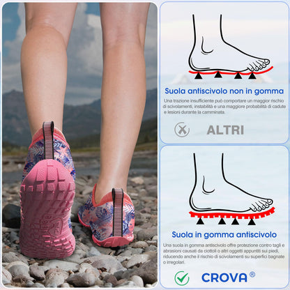 Kids Quick-Dry Barefoot Water Shoes with Heel Grips